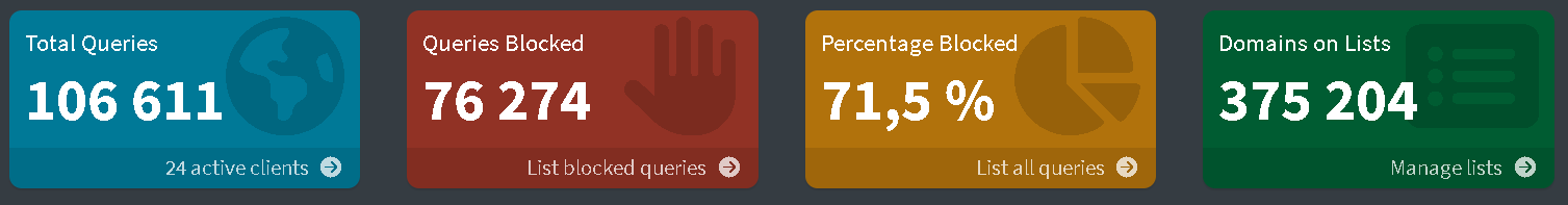 pihole71percent.png